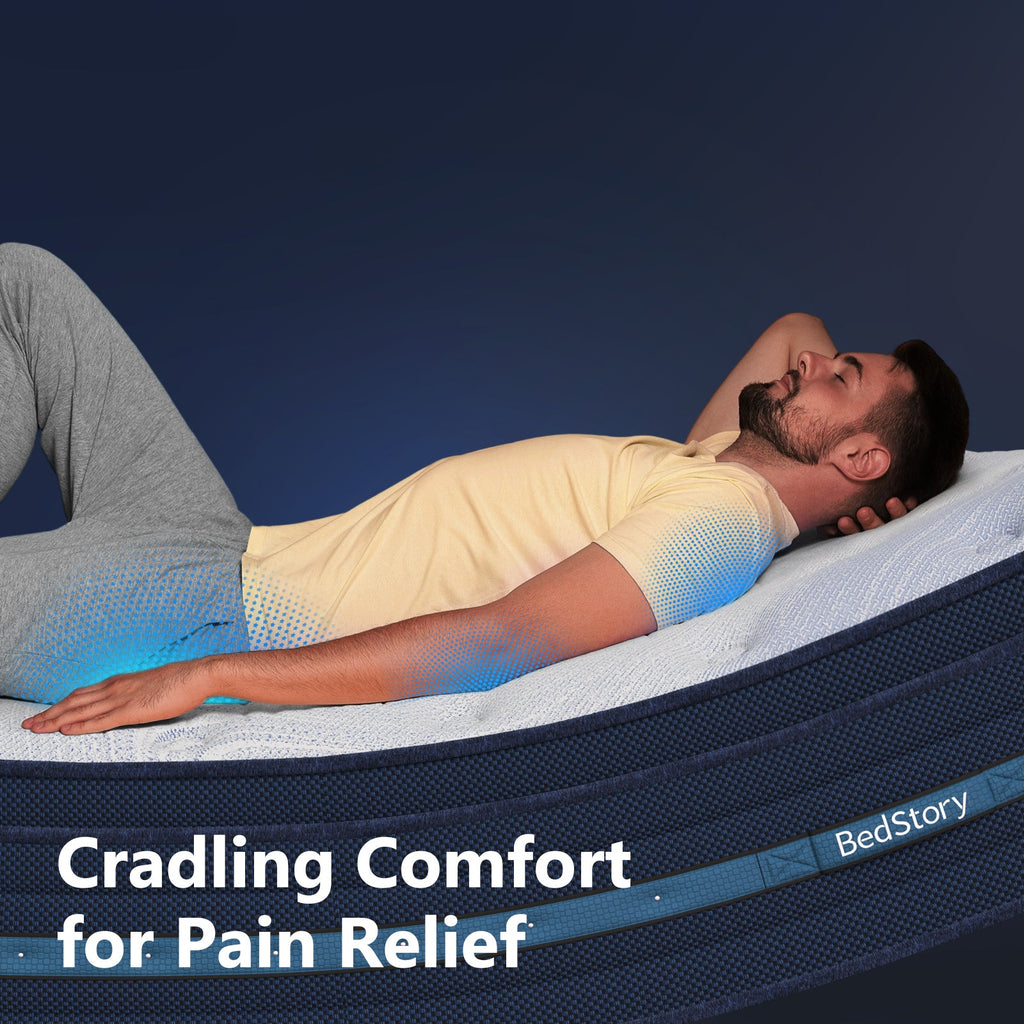 Firm Hybrid Full Mattress with Cooling Technology - Blue