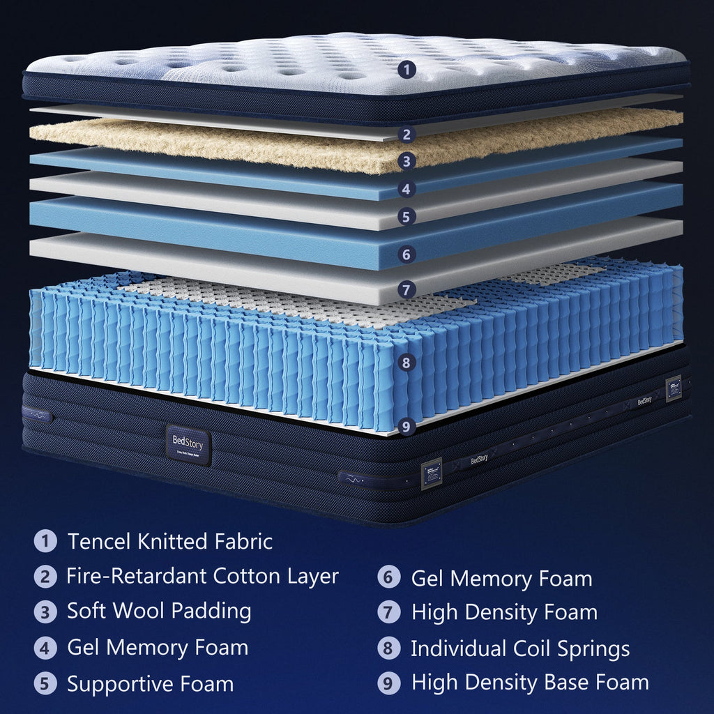 Spine Align Pro 14" Firm Hybrid Mattress with Cooling Gel – Blue