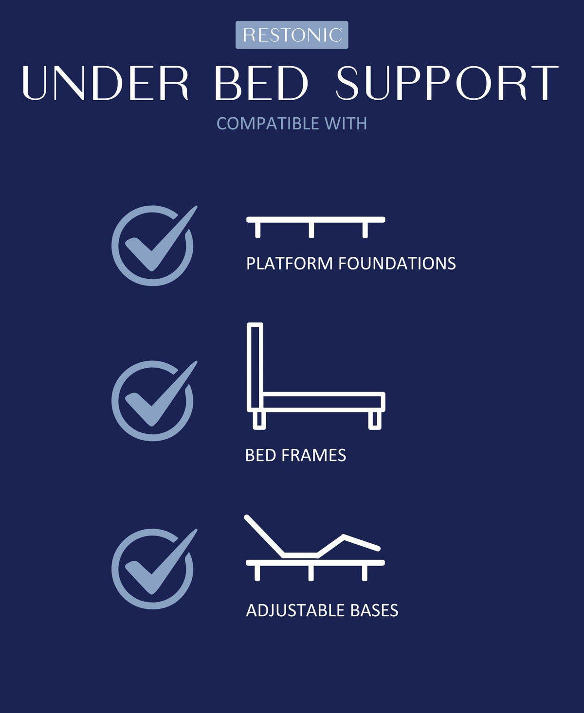 Hybrid Euro Top Mattress with Cooling Technology - Restonic ComfortCare