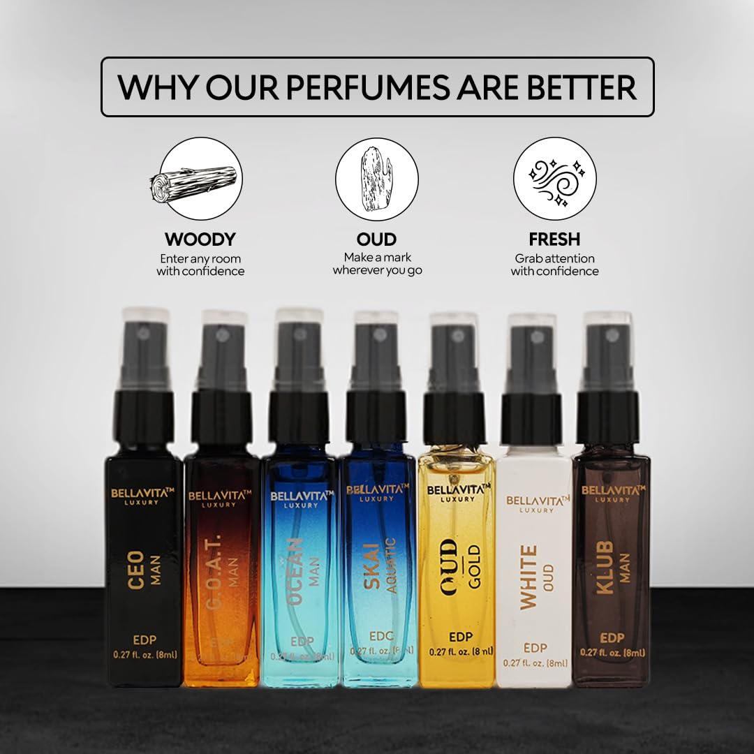BellaVita Luxury Discovery Set Mens Perfumes (7x8ml) | Mini Perfume Gift Set for Men with Bergamot, OUD & Patchouli Oriented | Compact Long-Lasting Oud Colognes for Men | Cruelty Free Fragrance