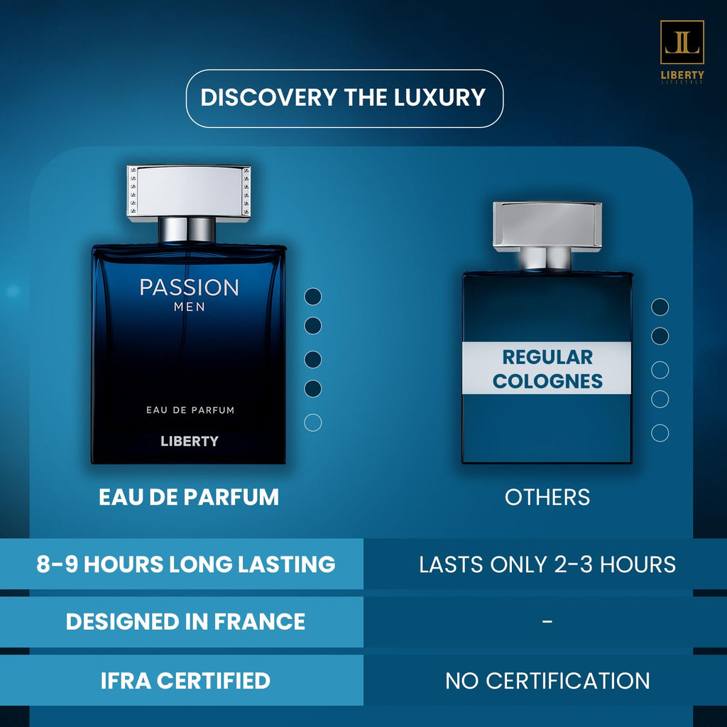 Liberty Luxury Passion Eau De Parfum for Men, Long Lasting Bold Spicy Scent Designed in France, Masculine Cologne That Draws Compliments, Perfume for mens, men's fragrances, Gift for Him 100ml 3.4Oz