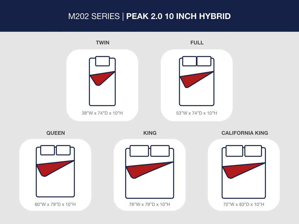Peak 2.0 10 Hybrid - Mattress