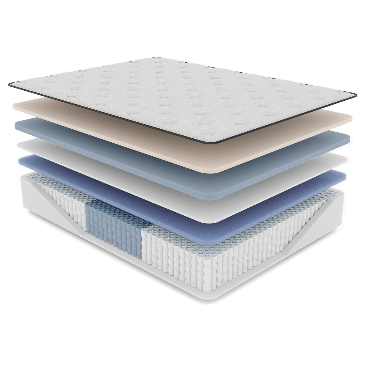 Firm Latex Hybrid Twin Mattress with Euro-Top and Zoned Support - White