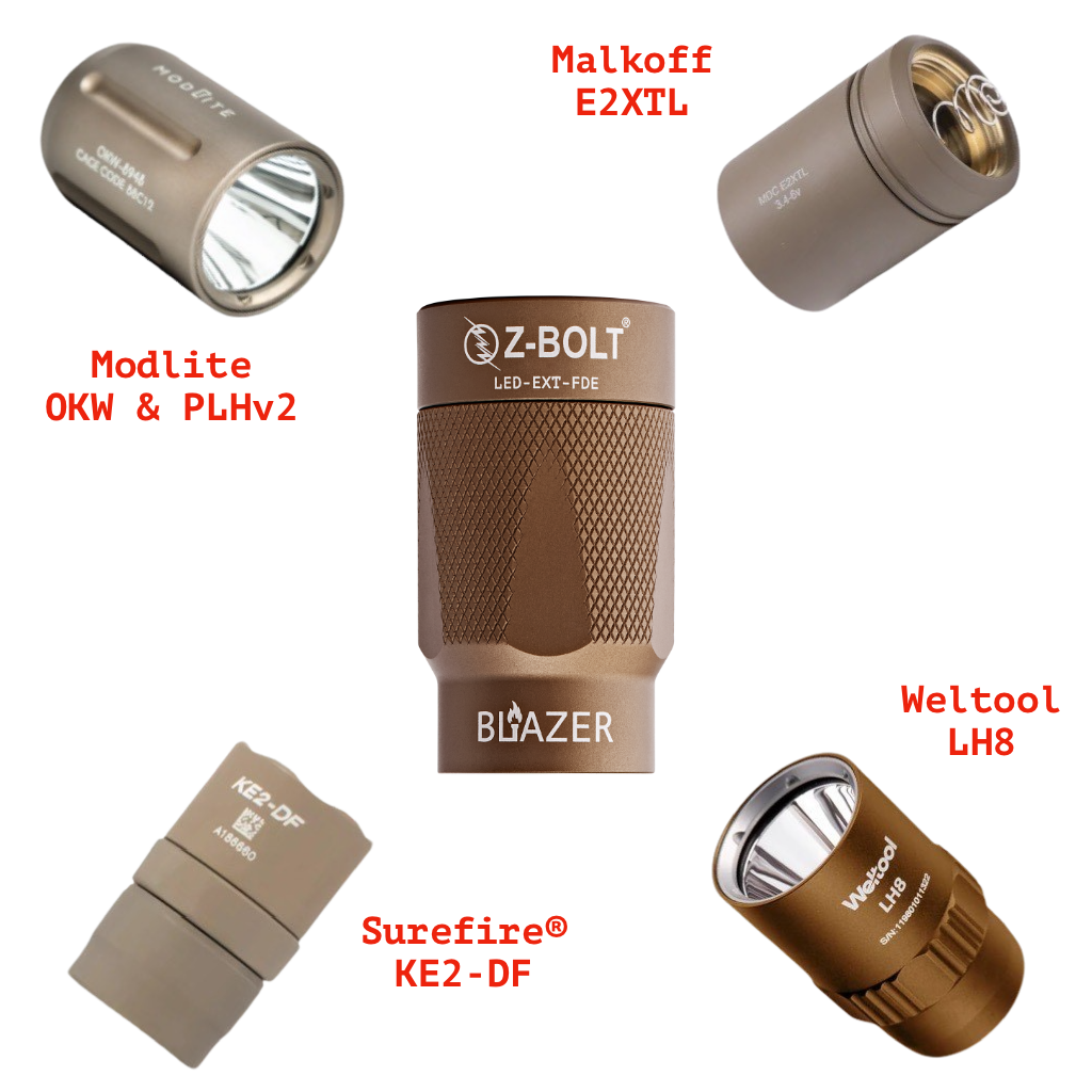 18650 Handheld Light Body Packages