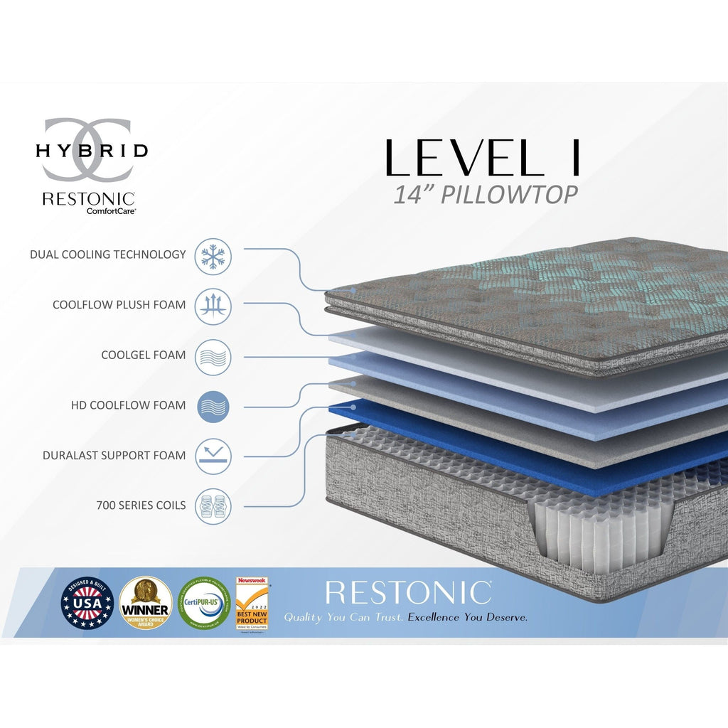 14" Euro Top Hybrid Mattress with Plush Comfort - Dark Gray